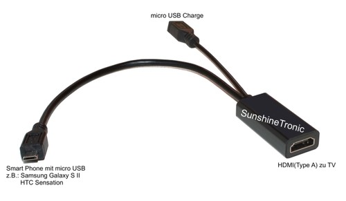 Mhl micro usb - micro, 2.0