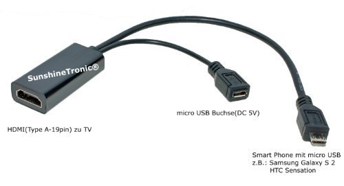 Adattatore mhl micro usb - mhl, a